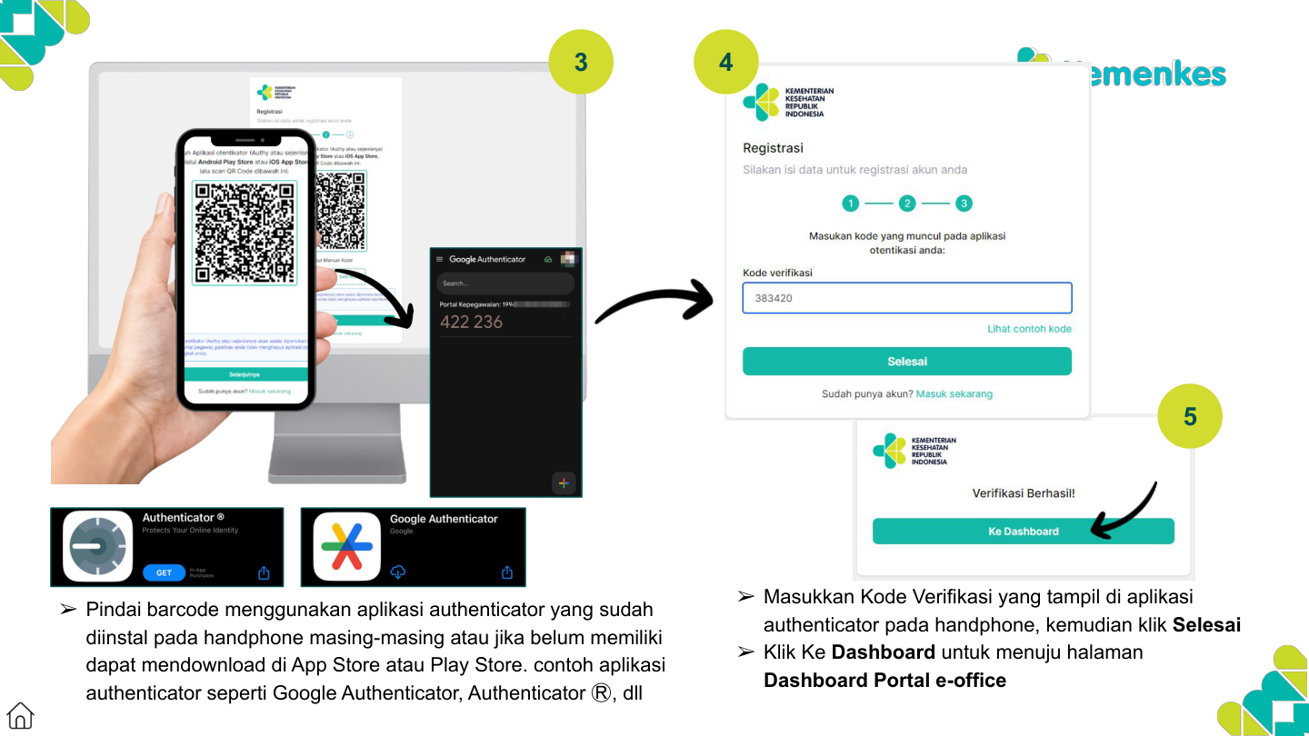 Verifikasi Authenticator &amp; Ke Dashboard