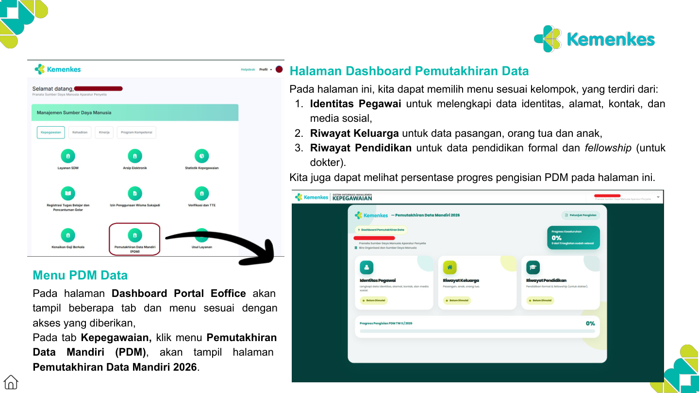 Halaman Dashboard Portal e-Office dan PDM 2026
